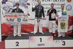 Mistrzostwa Polski Juniorów Młodszych 2025